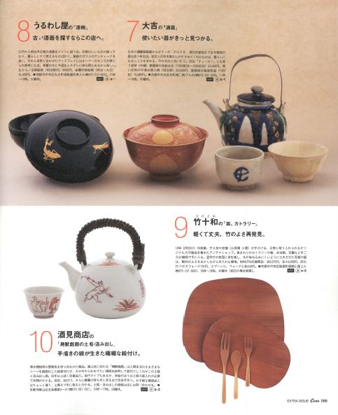 Casa BRUTUS京都入門.中面.jpg